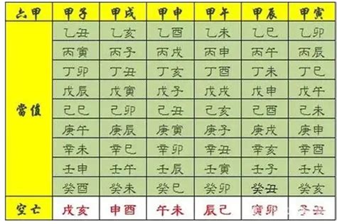 命帶孤星|八字神煞解析——孤鸞煞